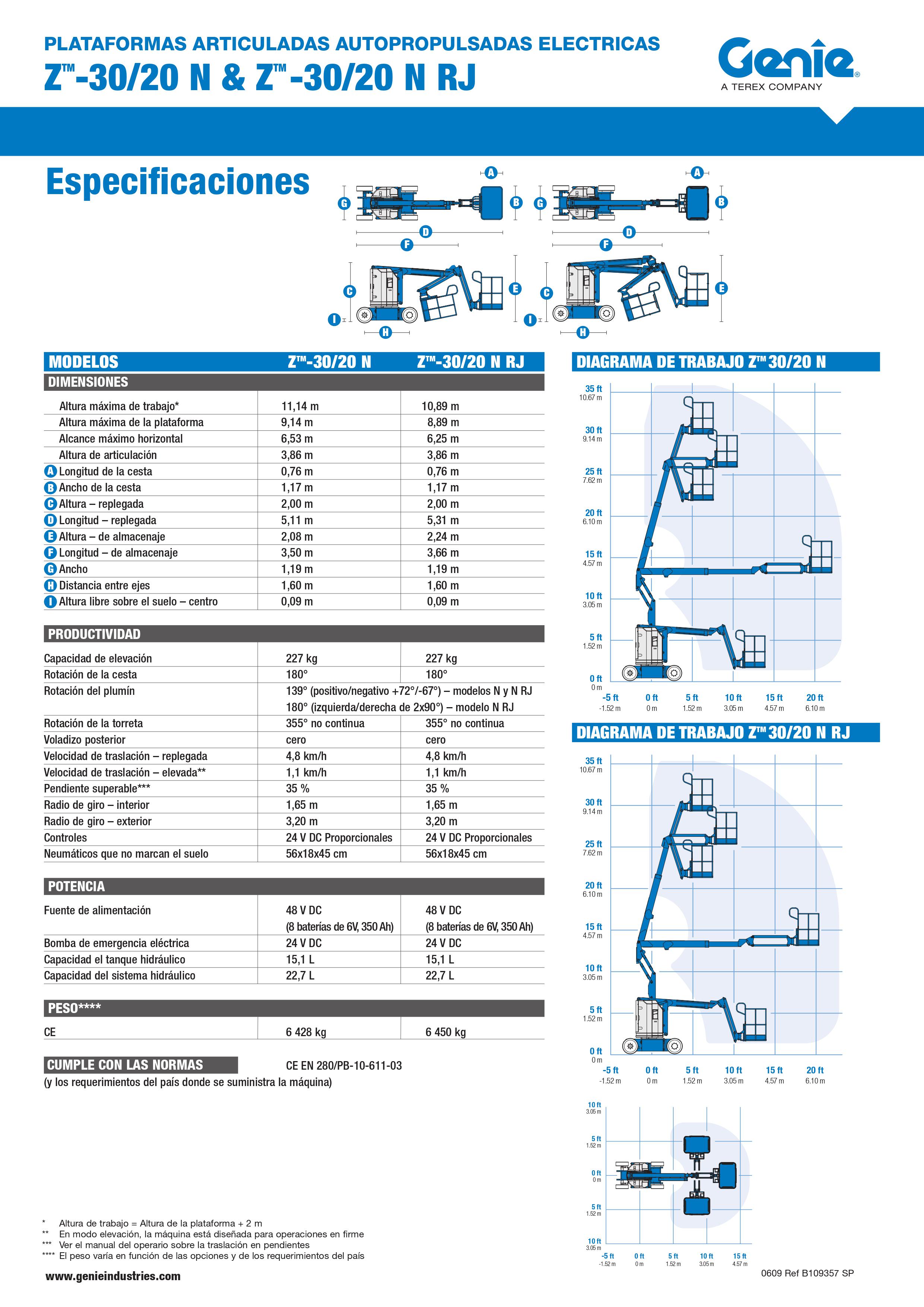 CATALOGO PAGINA1